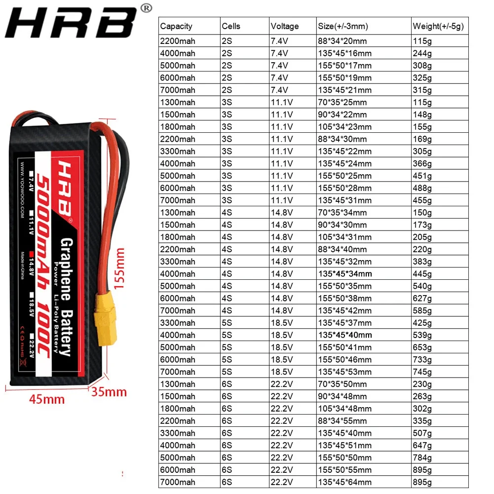 Graphene Battery 2S 3S 4S 6S R - огляд і ціна 6S Lipo Battery 22.2V 5000Mah