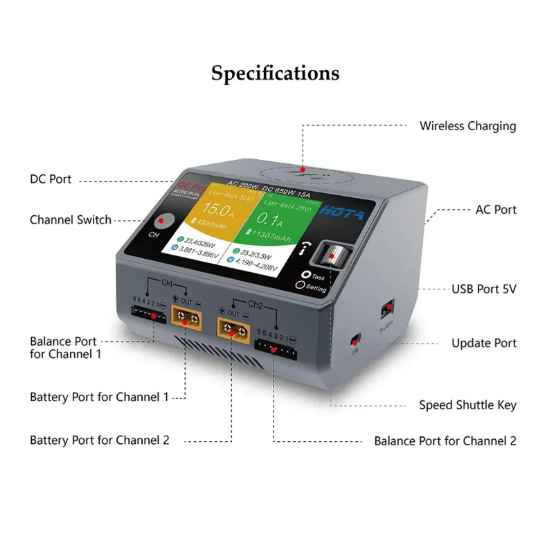 HOTA D6 Pro 200W AC/650W DC Du - огляд і ціна Hota D6 Pro Dual Lipo Charger