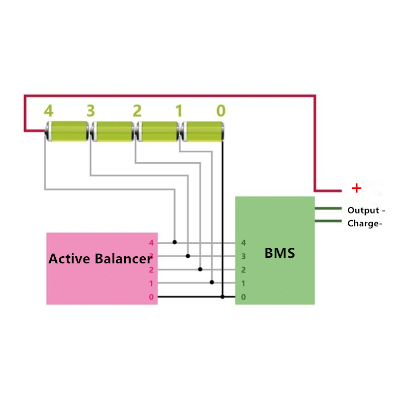 Active Balancer 0.8A Equalizer - огляд і ціна 12S Lipo Battery Balancing Board