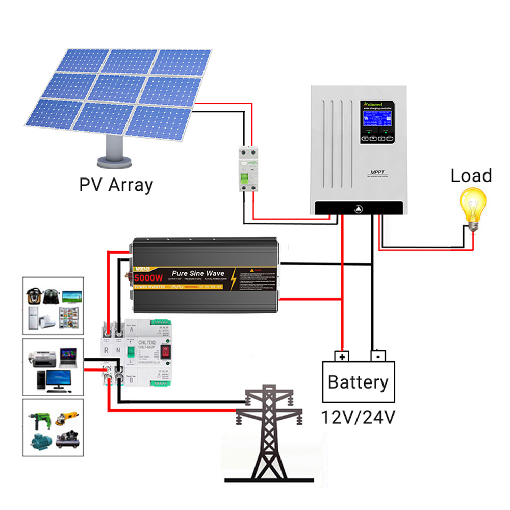 Aninerel 100A Solar Charge Con - огляд і ціна Lifepo4 12V 100Ah Bms Bluetooth