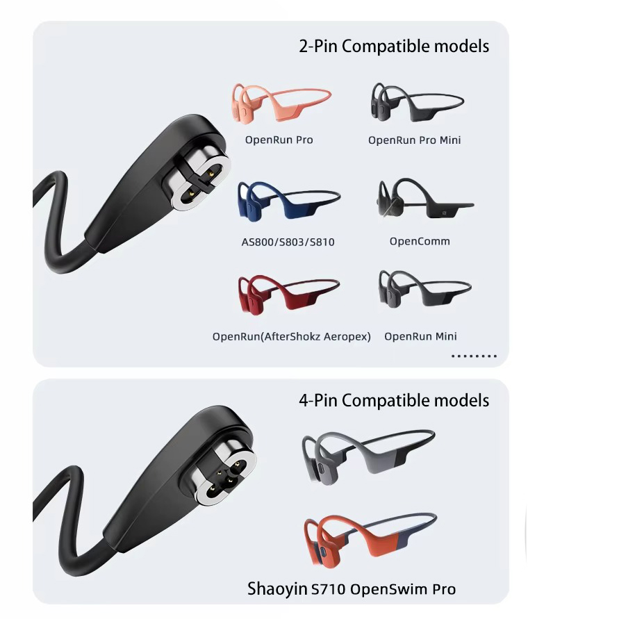 1M USB Type C Charger Cable fo - огляд і ціна Skyrc B6 Neo Smart Charger